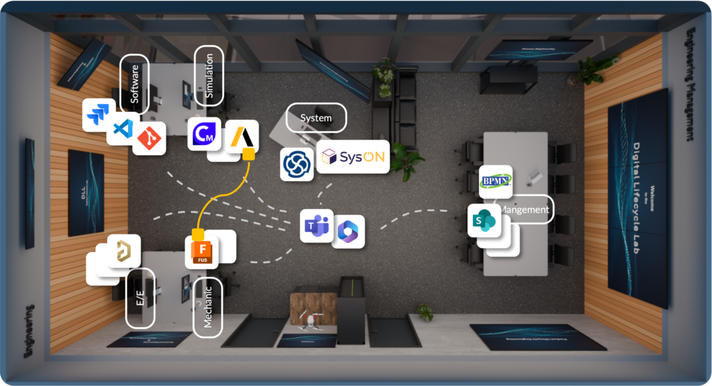 Engineering Workspace