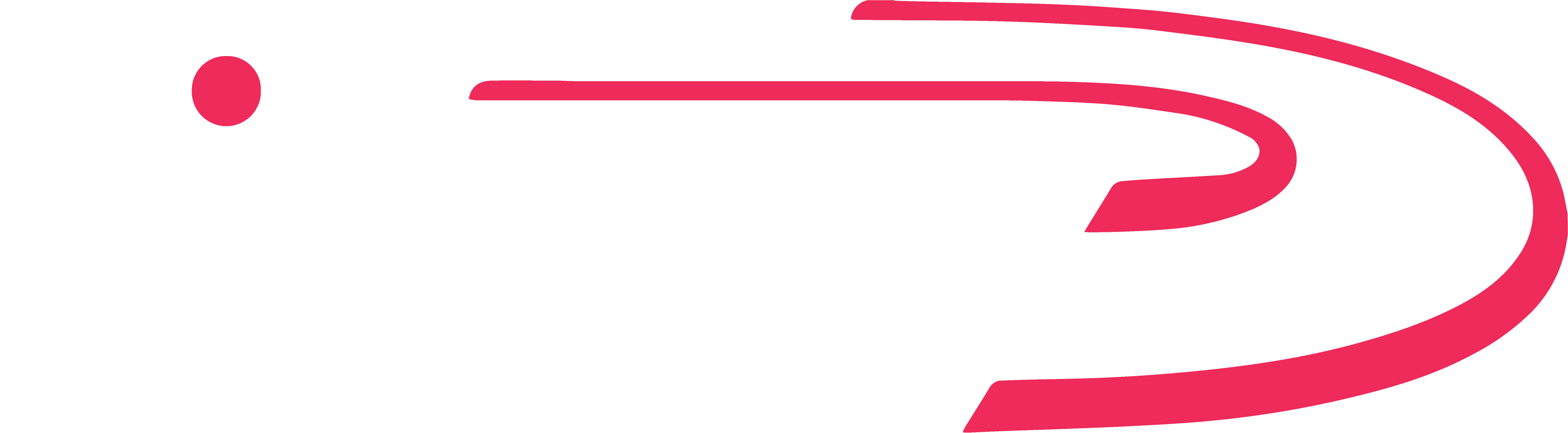 IME